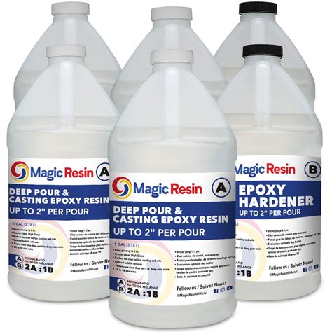 Get Sprinkled with Savings: Magic Resin Discount Codes